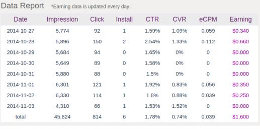 Screenshot from 2014-11-03 16:01:36.jpg